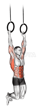 Kipping Muscle Up demonstration