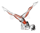 Scissors demonstration