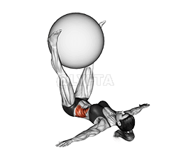 Weighted Lying Twist demonstration