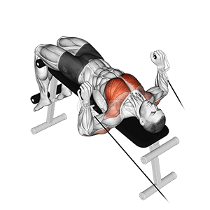 Decline Press demonstration