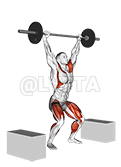 Barbell Power Snatch From Blocks demonstration