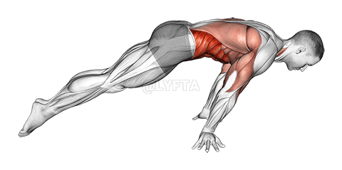 Lean plank demonstration