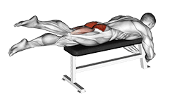 Flutter Kicks exercise demonstration for Hips, Body weight