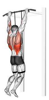 Band assisted pull-up exercise demonstration