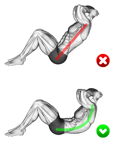 Crunch - Back exercise demonstration for Waist, Body weight