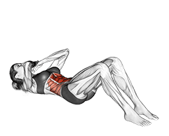 Janda Sit up exercise demonstration