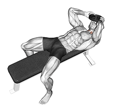 Weighted Lying Neck Side to Side exercise demonstration for Neck, Weighted