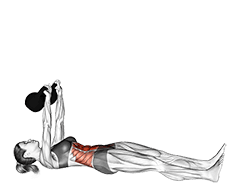 Kettlebell Sit-Up exercise demonstration