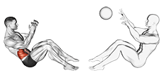 Assisted Motion Russian Twist exercise demonstration