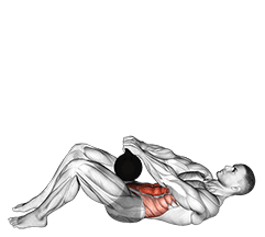Kettlebell Sit-up exercise demonstration