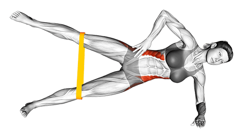 Resistance Band Side Plank exercise demonstration for Hips, and Waist, Resistance Band