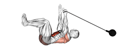 Band Upper Body Resistance Dead Bug exercise demonstration for Waist, Band