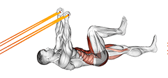 Resistance Band Upper Body Lying Air Bike exercise demonstration for Waist, Resistance Band