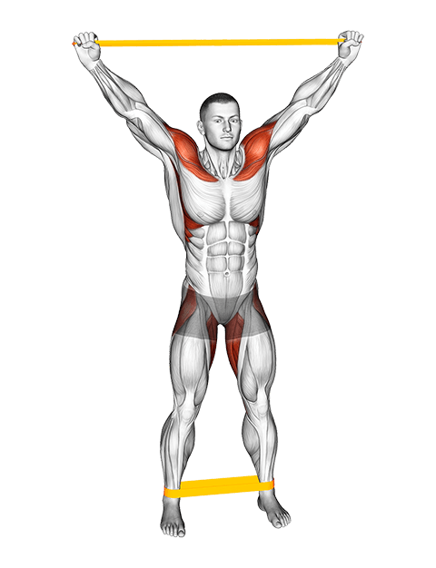 Resistance Band Standing Overhead Warming-up exercise demonstration for Hips, and Shoulders, Resistance Band