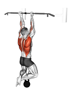 Band Resisted Chin-Up exercise demonstration