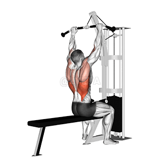 Pulldown demonstration