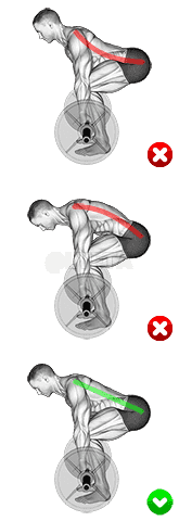 Deadlift - Back demonstration